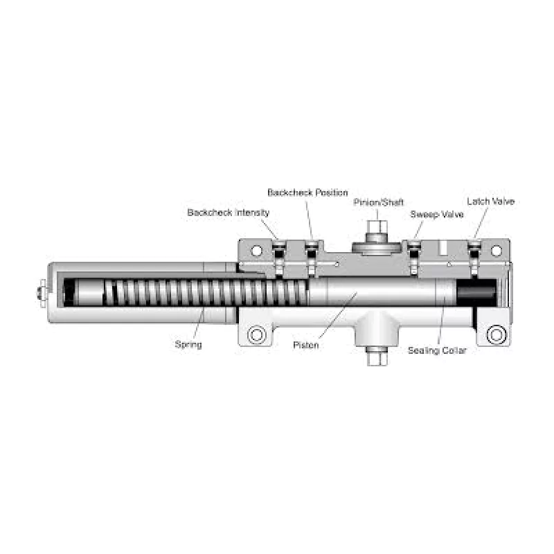 Key Components of an Automatic Door Closer